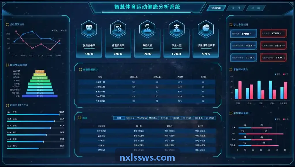 MK体育 · 智能运动 · 专业赛事平台足球与篮球硬核战术圈